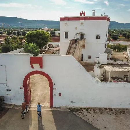 Gasthuis Masseria Luce